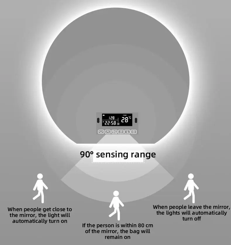 Bathroom Irregular Semicircle Wall Led Half Round Smart Mirror Dimming Defog Led Backlit Mirror With Light