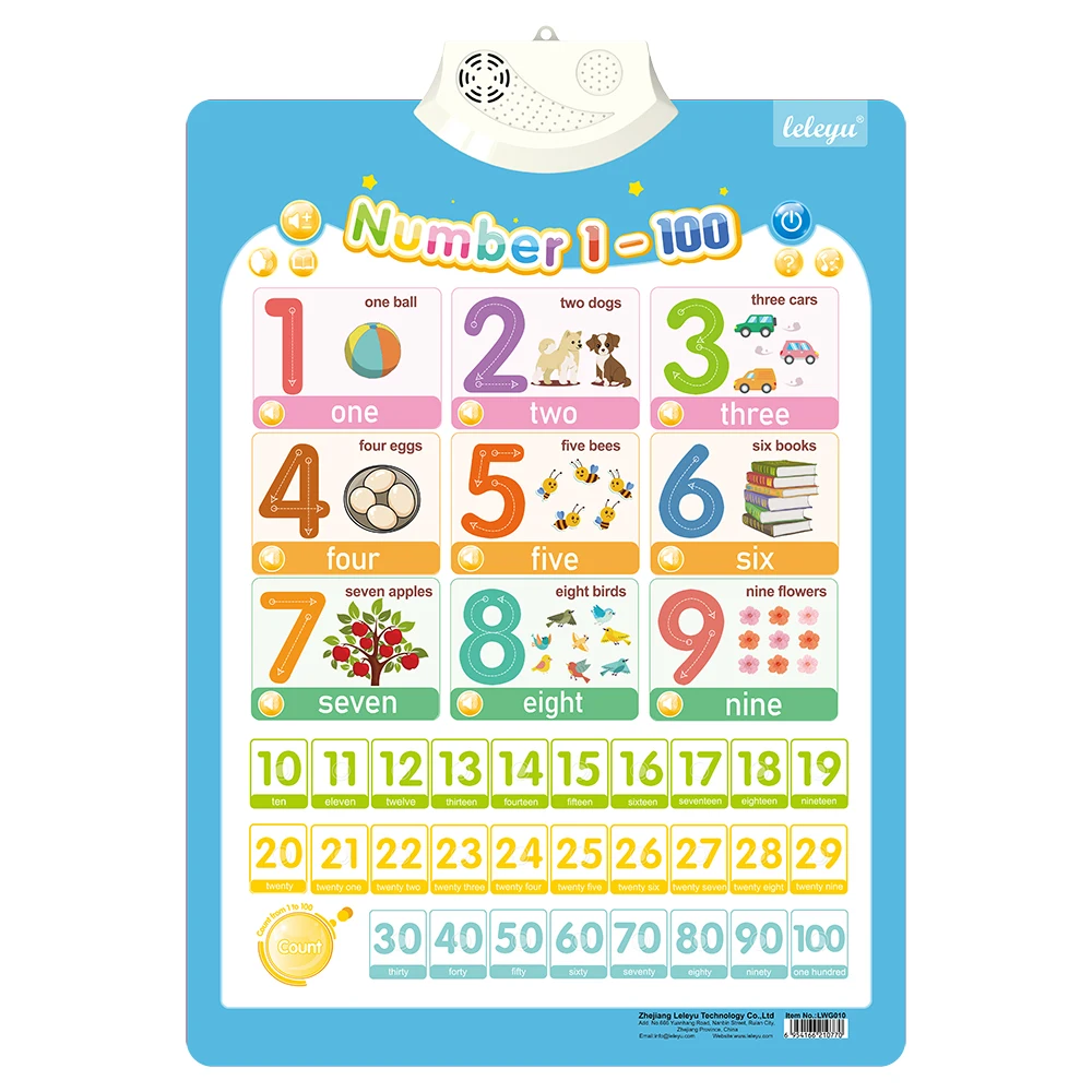 LELEYU  Talking Poster for Kids Toddler Learning Human Body Alphabet Poster Chart Teeny Baby