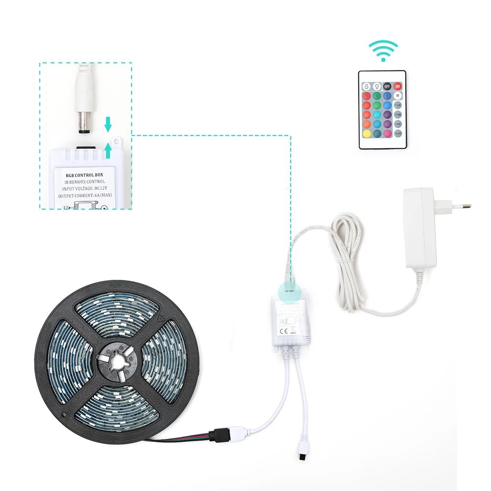 Wholesale Smart Cheap Highly Quality Smart Kit Controller Car 5m Led Strip Light