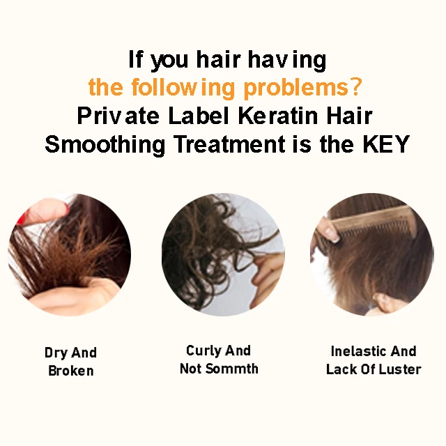 China Manufacturer hair keratin smoothing treatment salon with good quality and accepted  private label  smoothing  Treatment