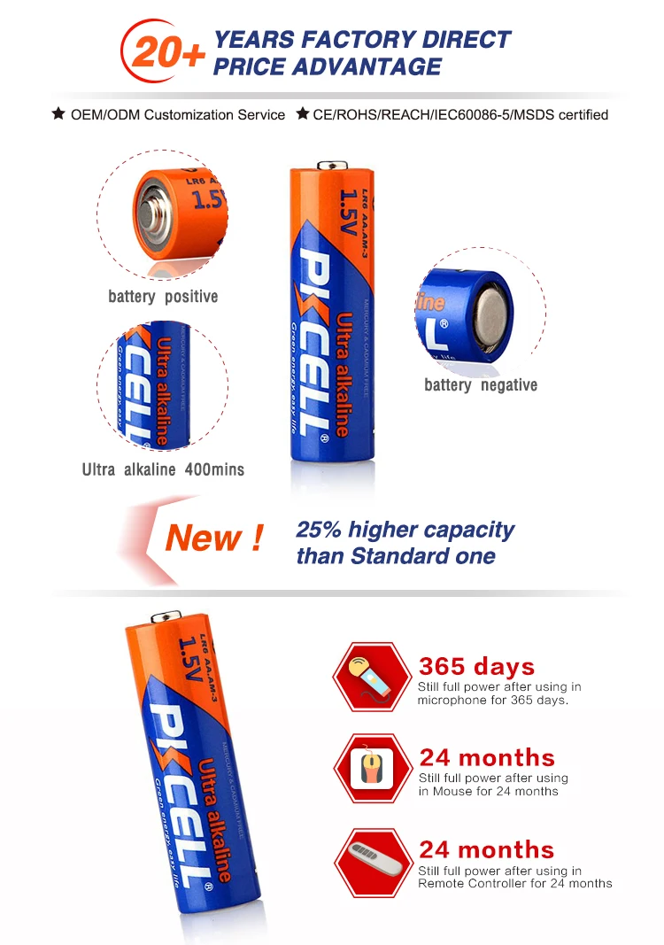 Hot selling aaa lr03 am4 1.5v alkaline dry cell cylindrical battery