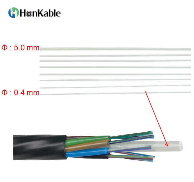 Diameter 1.8 mm Plastic Rod FRP Rod Strength Member for Optical Cables