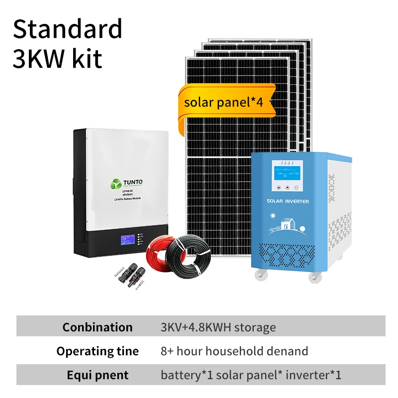 Solar Panel Kit for Home Use Appliances like Fridge,Fan,Laptop