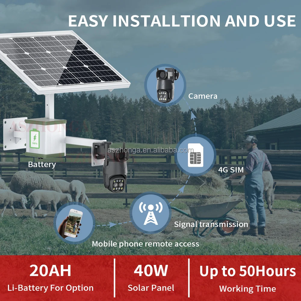 2K 1080P WIFI Security IP Camera Wireless 2MP 3G 4G SIM Card Outdoor PTZ CCTV Surveillance Cam 40W 20A Battery Solar Panel CamHi