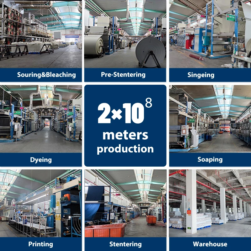 JHDTEX 40% polyester 60% twill cotton fabric textiles workwear material