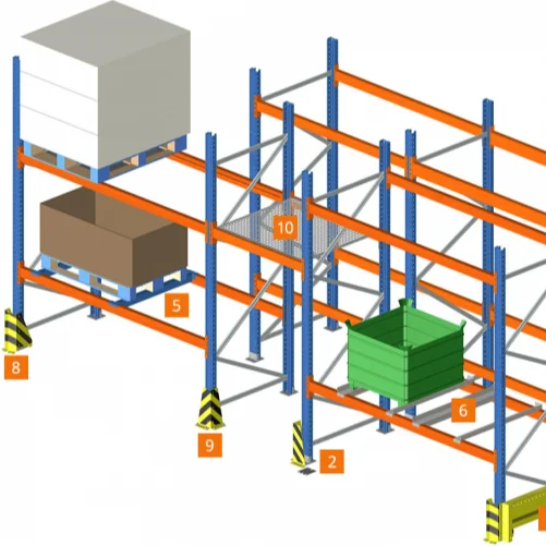 Industrial Warehouse Heavy Duty Adjustable Selective Storage Rack System Pallet Racking