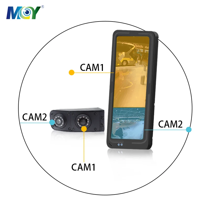 Rear view Monitor 12.3 Inch IPS HD 1080P Trailer Bus Camera Display Digital Rearview E-side Mirror