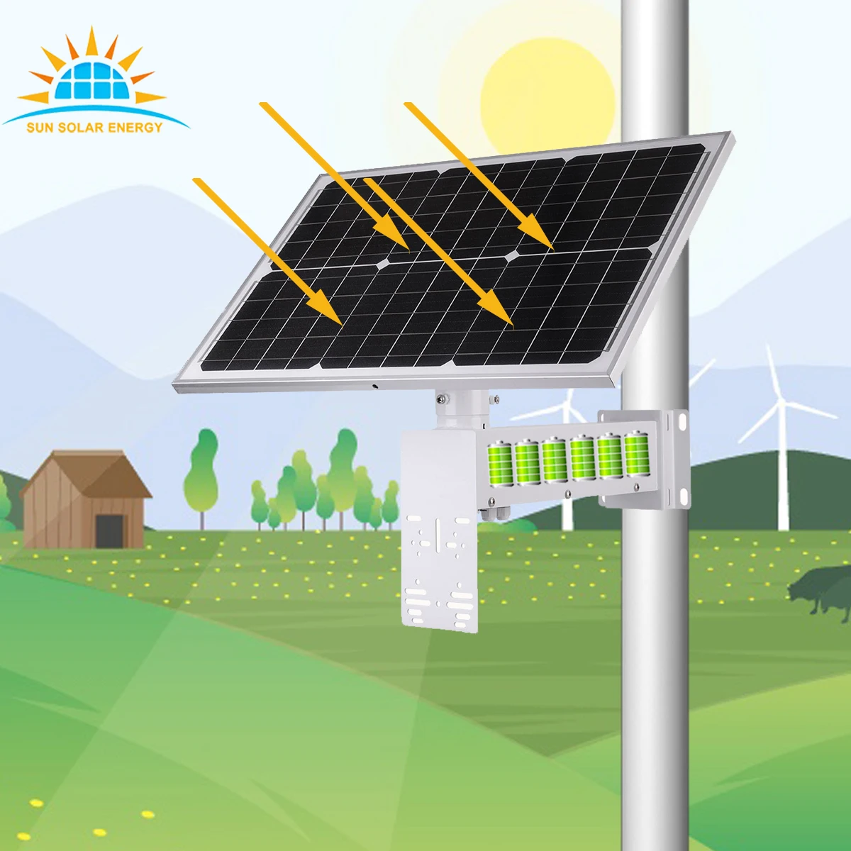 Умная солнечная энергетическая система 40 Вт 20 А/ч 12 В