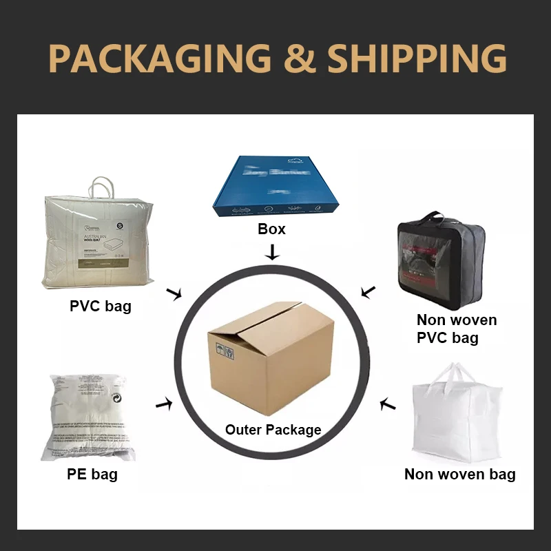 Flourish Eco-friendly comfortable 100% Wool Filling 100% cotton cover luxury quilt duvet comforter set soft quilts edredones