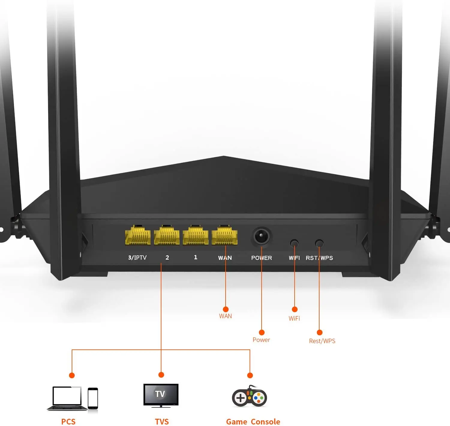 Tenda AC6 2 4G/5G dual band 4 антенна беспроводной маршрутизатор 1200