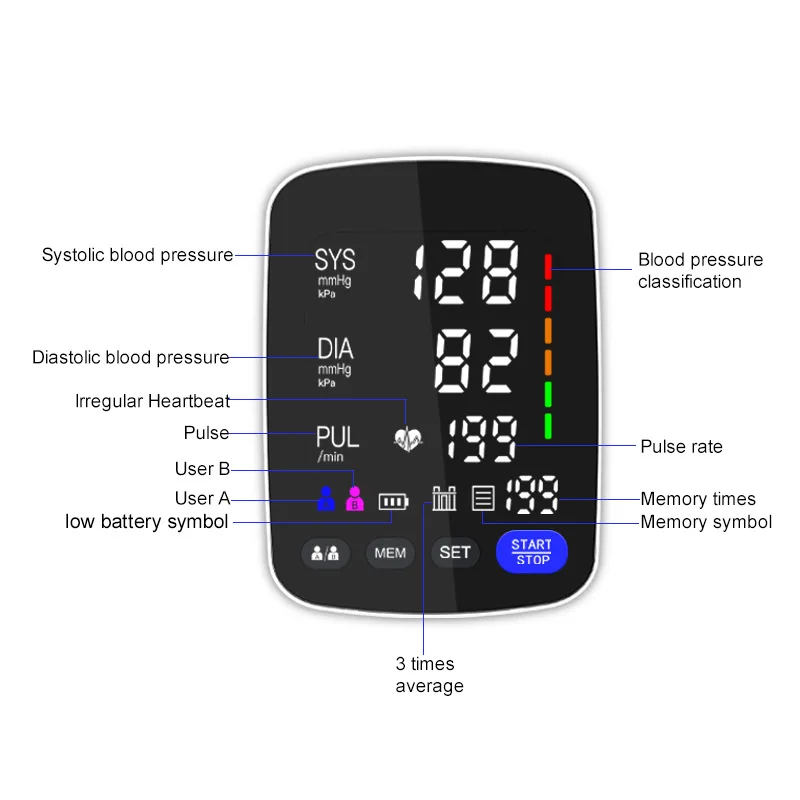 Factory sale digital Bp Machine Meter Wrist Type Digital Smart Automatic Sphygmomanometer Wrist Blood Pressure Monitor Automatic