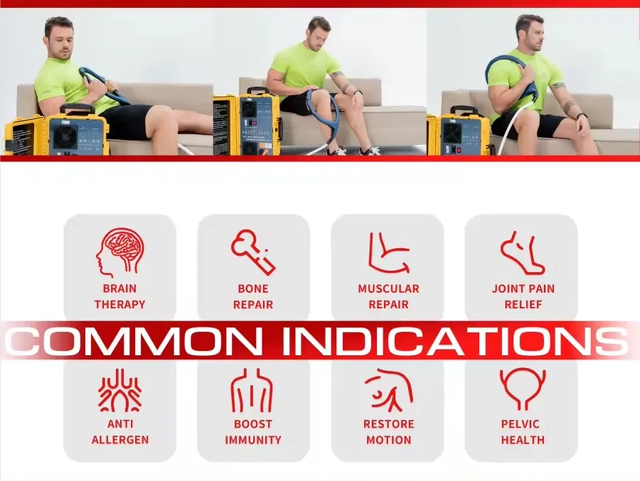 Newest Currents Non-invasive pemf pulsed electromagnetic therapy/PMST coil magnetic field therapy physiotherapy Physio Magneto