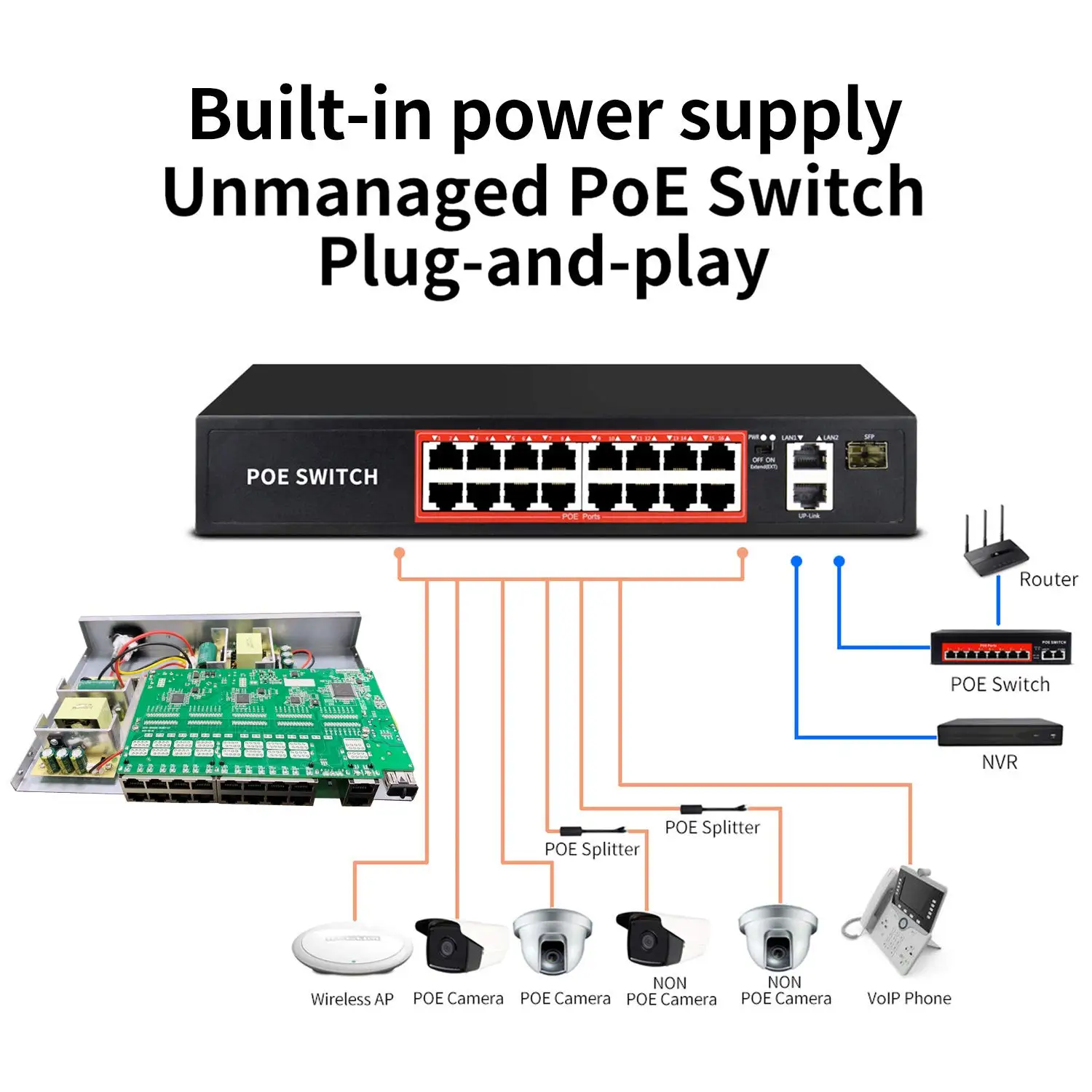  Коммутатор PoE OEM/ODM с 16 портами POE + 2 гигабитными исходящими чернилами 1x1G SFP 802.3af/at 240 Вт увеличивается до 250