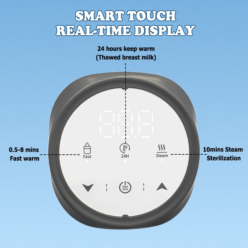 2024 New Design all in 1 Fast Milk Warming & Heating for Baby Formula Milk Electric Baby Feeding Bottle Warmer 110V 220V