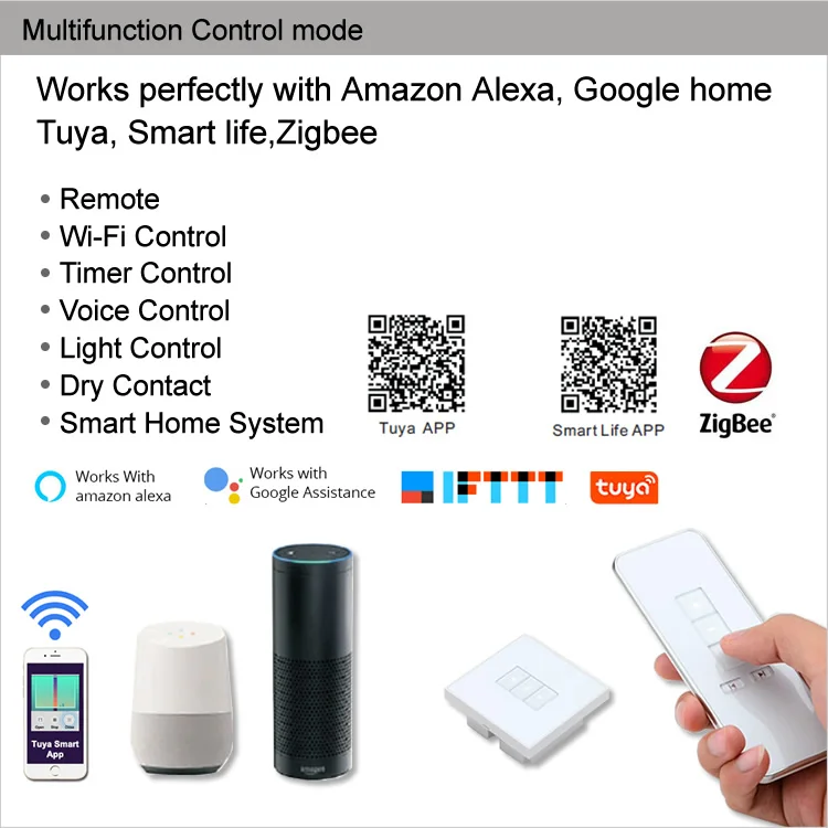  Умный wifi моторизованный тент дизайн готовый затемнение окна дешевый alexa Электрический аккумулятор дистанционное управление Зебра роликовые шторы Интеллектуальная беспроводная (Wi-Fi) оттенок Механическая Беговая готов
