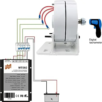 100W 12V 24V With Base Permanent Magnet Generator AC Alternator for Vertical or Horizontal Wind Turbine 100W Wind Generator