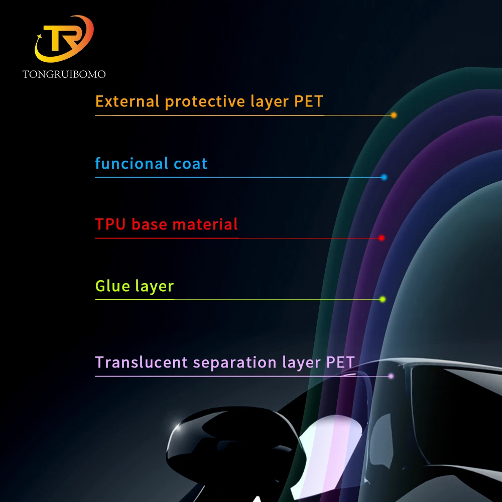 tpu ppf 8.5mil Anti Scratch Instant Healing Car Paint Protect Transparent Auto Body Film Car Wrap Sticker Ppf