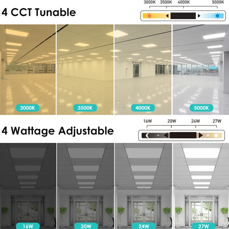 2X2 2X4 60X60 600X600 1200X600 Cct Selectable Led Drop Ceiling Light Panels Led Panel Retrofit Fixture