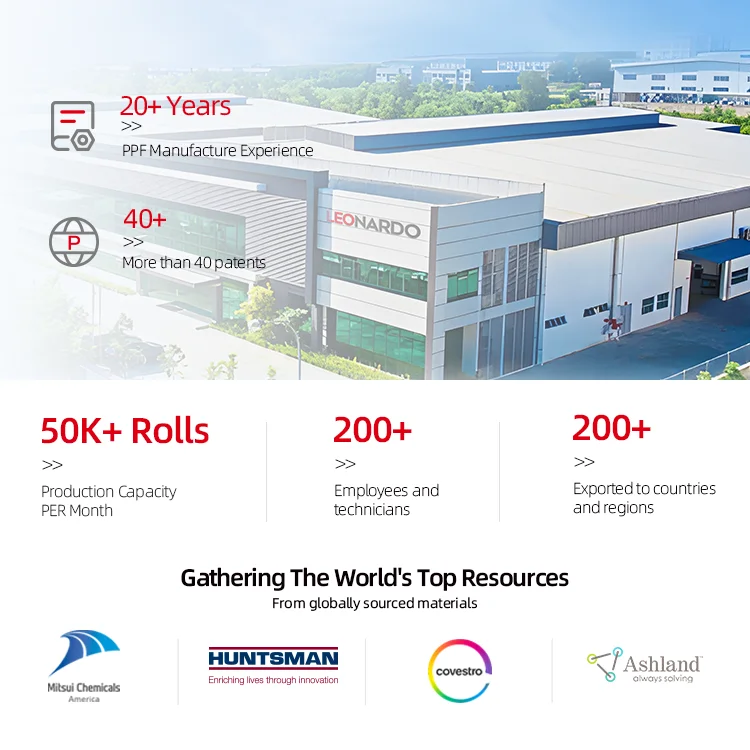 Manufacturer wrap Glossy Car clear ppf full body auto roll quick Self-healing Paint Protective Film  accessories car