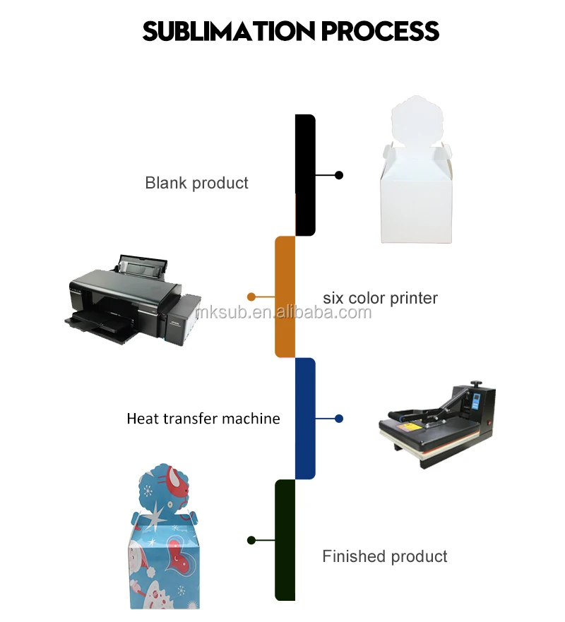 sublimation christmas hat decoration Paper Hats/Make Paper Birthday Hats/Paper Christmas Hats paper hat