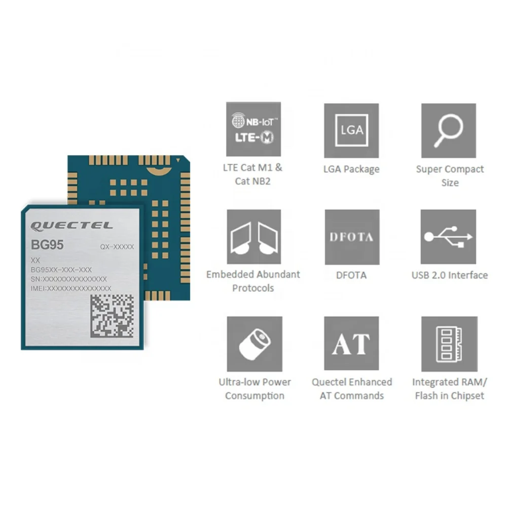 BG95 New Original Wholesale NB-IoT LPWA Module BG95 BG95-M3/M4/M5/MF/M9 Supporting LTE Cat M1/Cat NB2/EGPRS and Integrated GNSS