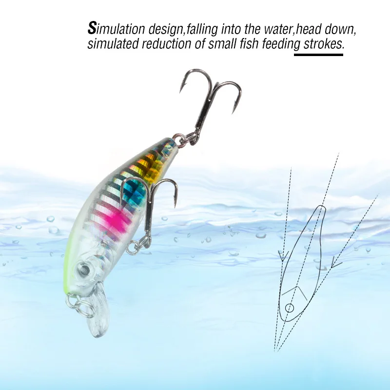 Wholesale 10colors 3d Eye Artificial Bait Sinking Fishing Lure Lures 5.8cm 6g Minnow Fishing Lure Hard Artificial Swim Baits