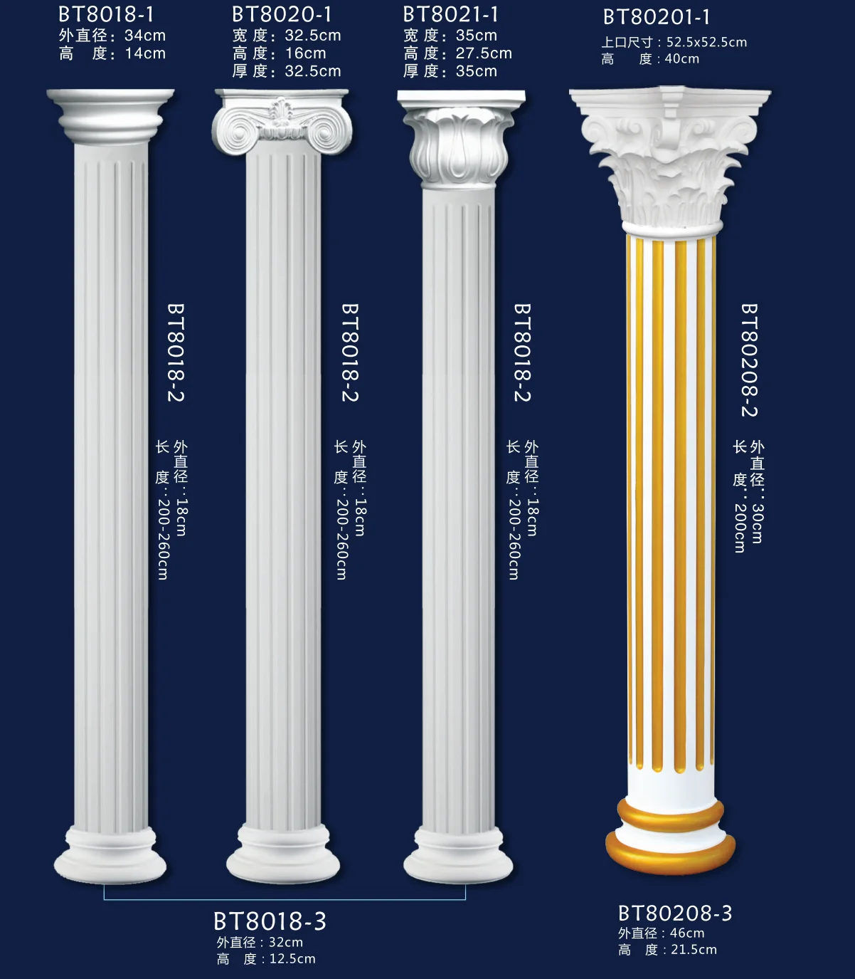 Оптовая продажа, пенополиуретановая колонна roma, декоративная пластиковая колонна, колонна, форма для украшения дома