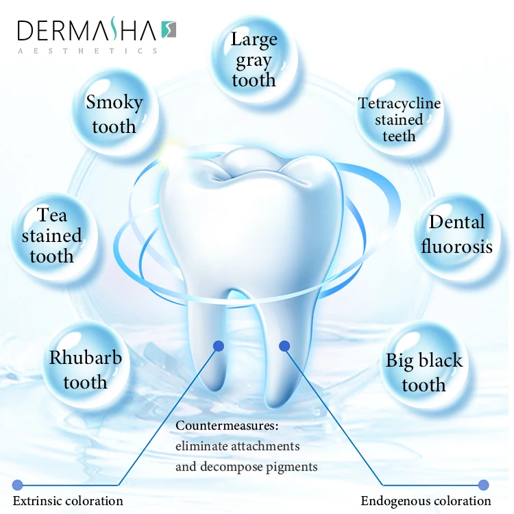 OEM Teeth Whitening Led Lamp Machine with Camera for Laser Teeth Lamp Teeth Whitening Instrument