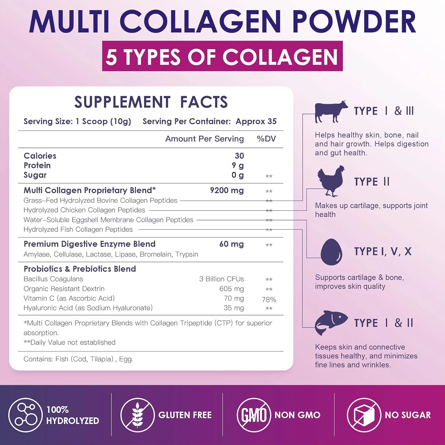 Factory Price Customized Multi Marine Collagen Peptide Powder Hydrolyzed Collagen Powder