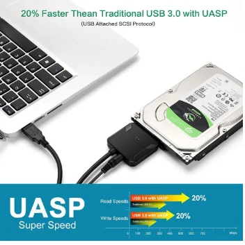 SATA to USB 3.0 Adapter Cable for 3.5/2.5 Inch SSD HDD SATA III Hard Drive Disk Converter Support UASP with 12V Power Adapter