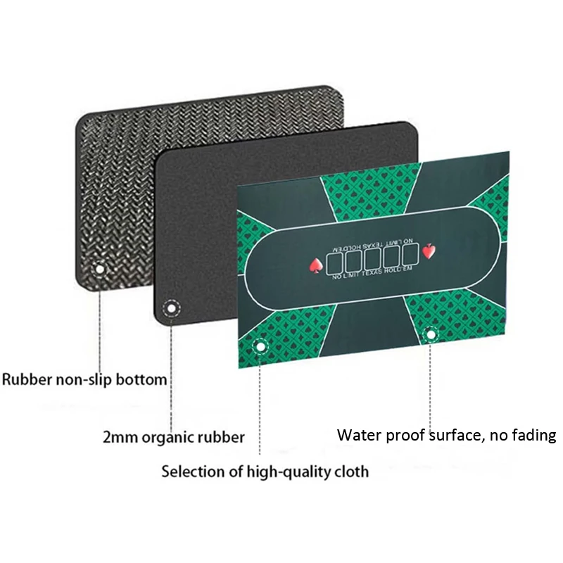 Anti-slip 120*240 Printing Neoprene Folding Custom Rubber 5mm Thick Poker Table Mat 240x120 Cm