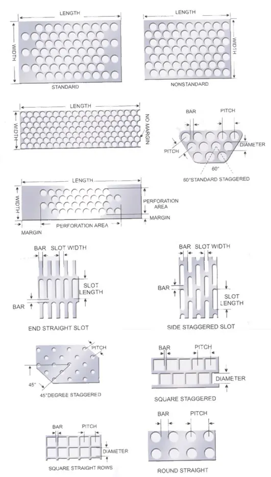 Spec for Perforated .jpg