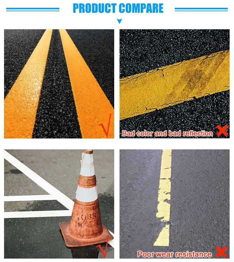 Low Price White Non-Flammable Acrylic Road Painting Machine Road Marking Paint Machine