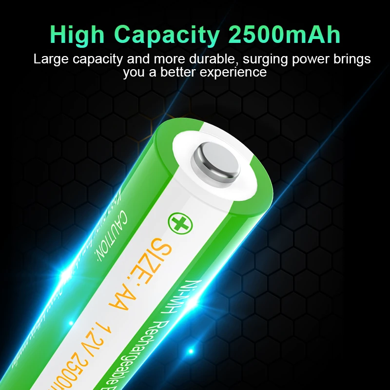 Factory Supply Favourable Price 1.2v Ni-MH rechargeable Aa battery AA AAA rechargeable battery