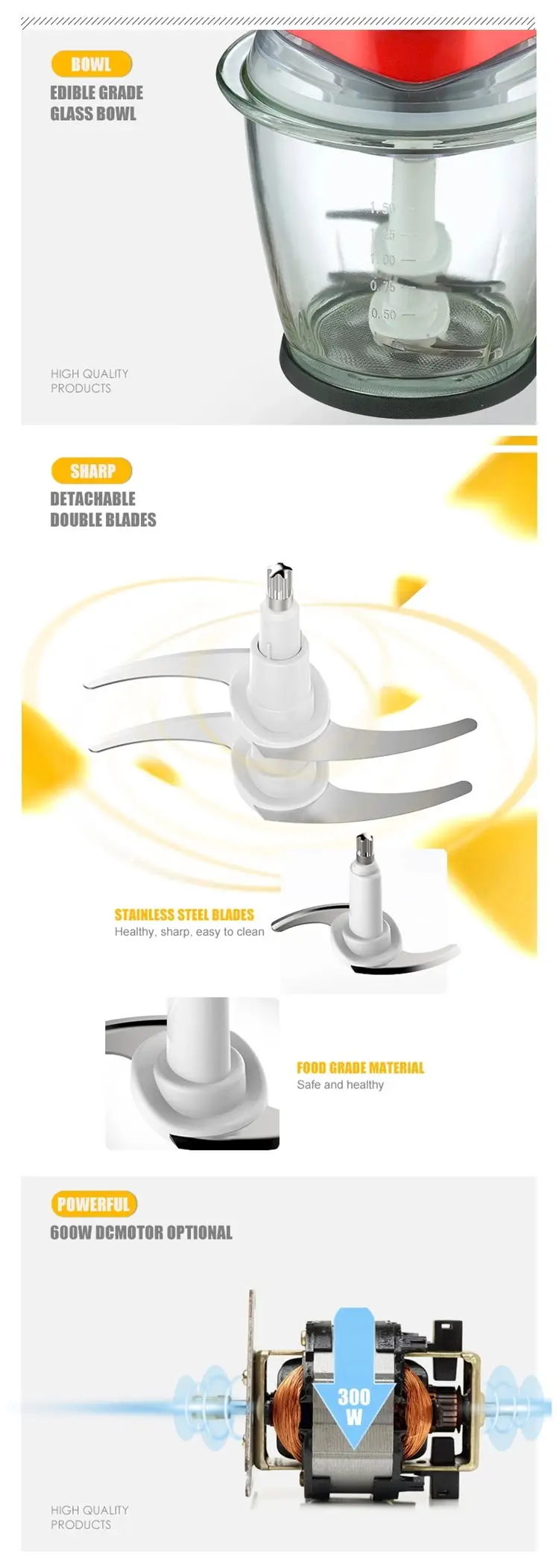 500W 1.5L Electric Portable Multifunction Food Chopper high quality Meat Grinder vegetables chopper blender for Household