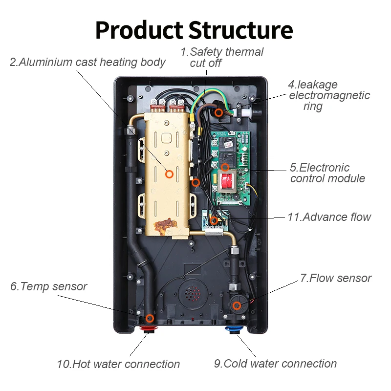 Wholesale Low Price Residential Bathroom 6.5-9.5KW Tankless Geyser Water Heater Smart Instant Electric Water Heaters