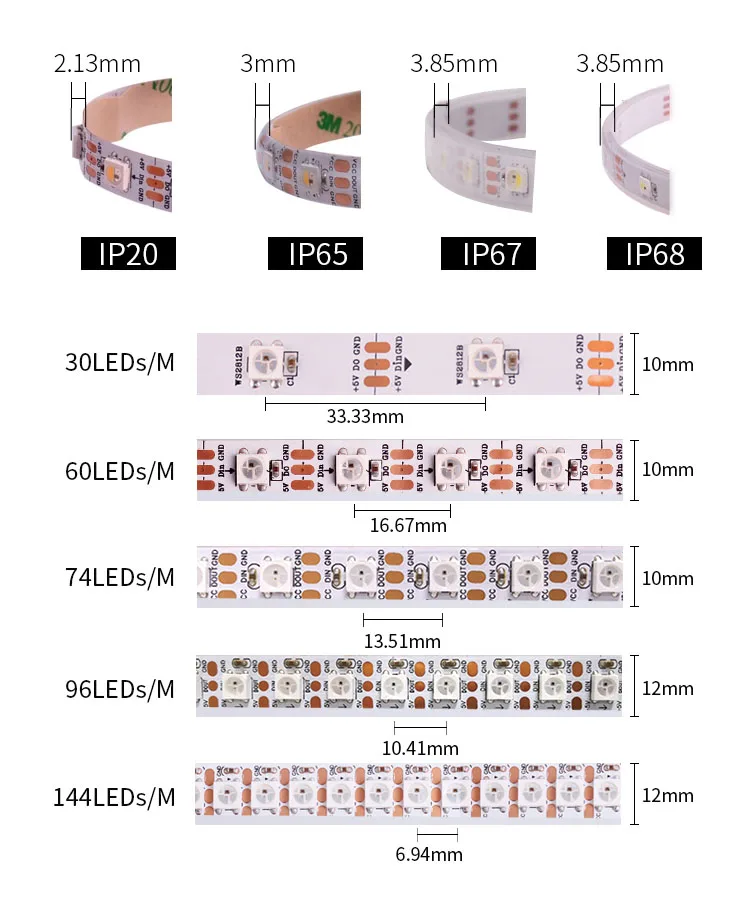 12v 24v 5050 smd гибкий ws2811 ws2812b ws2815 rgbw rgbic Адресуемая наружная Водонепроницаемая светодиодная лента