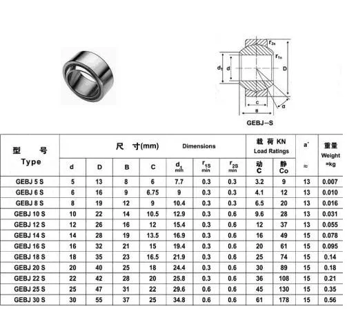 GEBJ5C Spherical Bearing 5x13x8mm