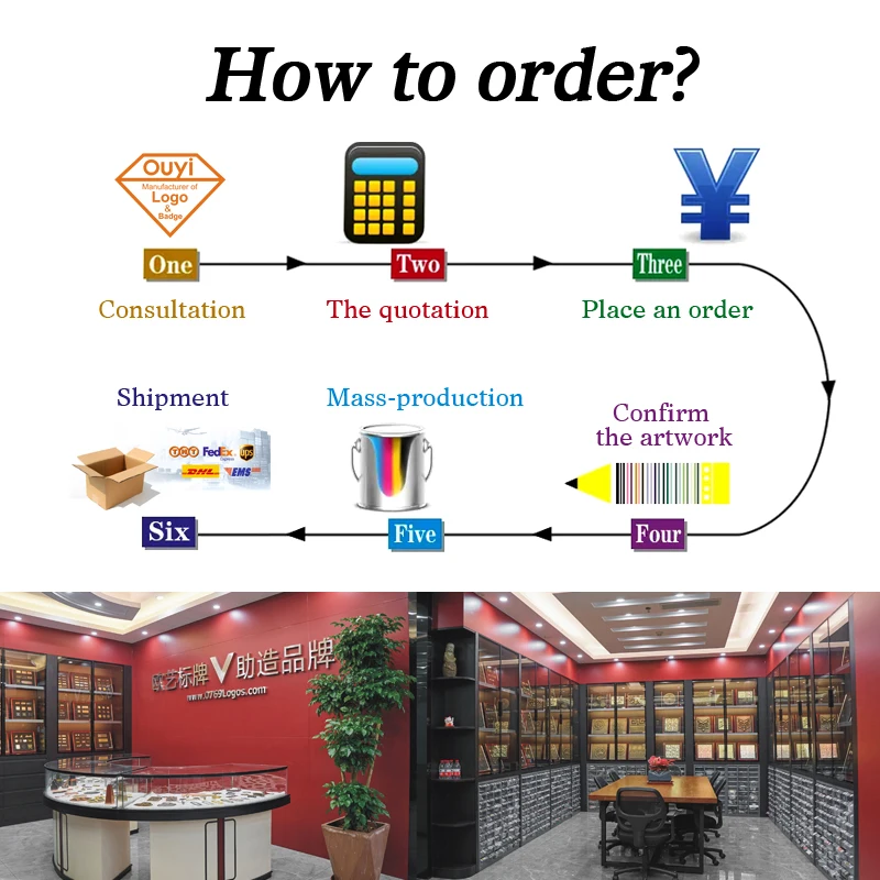 Wholesale Anatomical Heart Brooch Pins Medical Anatomy Brooch Heart Neurology Pins for Doctor and Nurse Bags Badge Lapel Pins