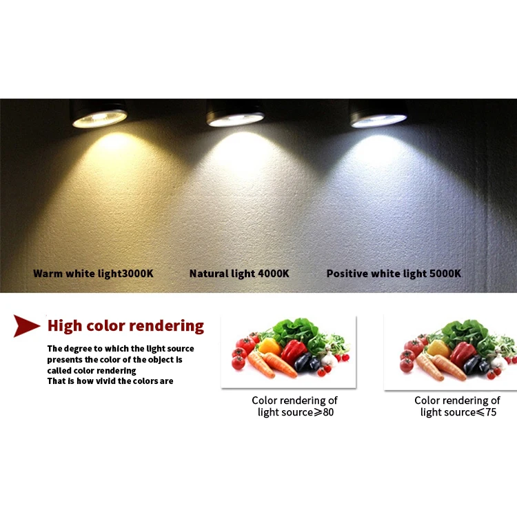 Factory direct sales Double wires track mounted cob moves freely and is not easy to fall off led track lamp
