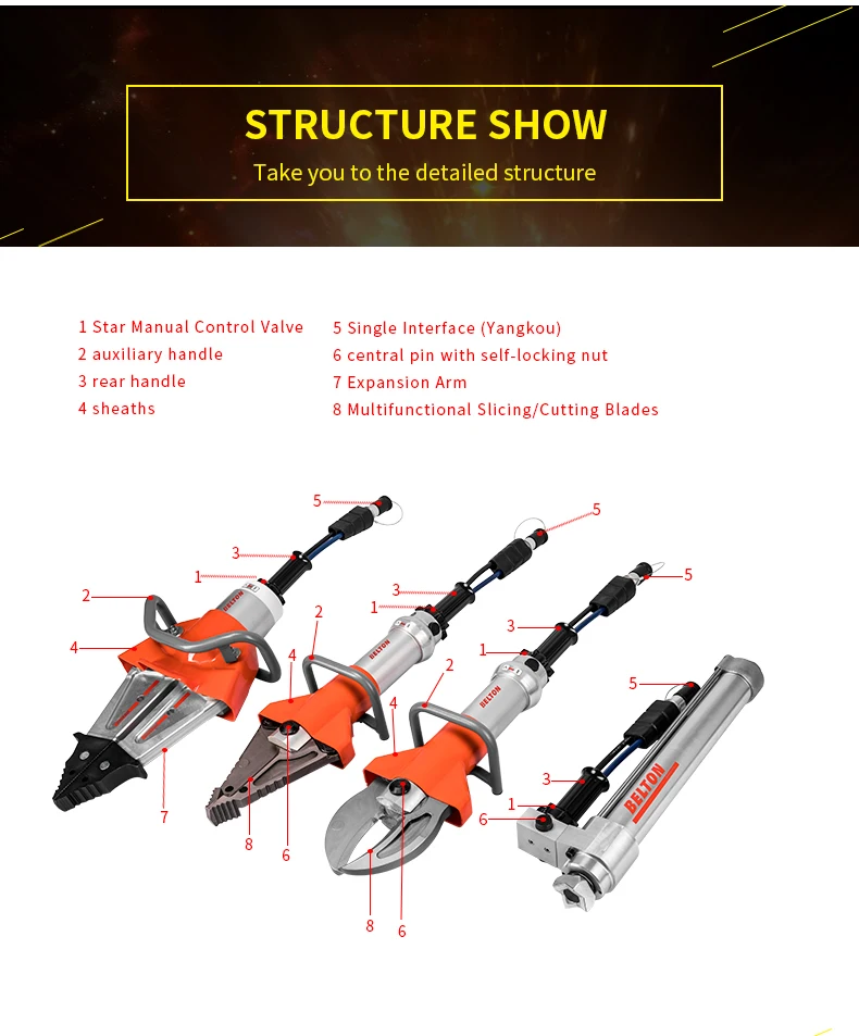 ODETOOLS SC357B пожарная портативная спасательная комбинированная гидравлическая машина для резки