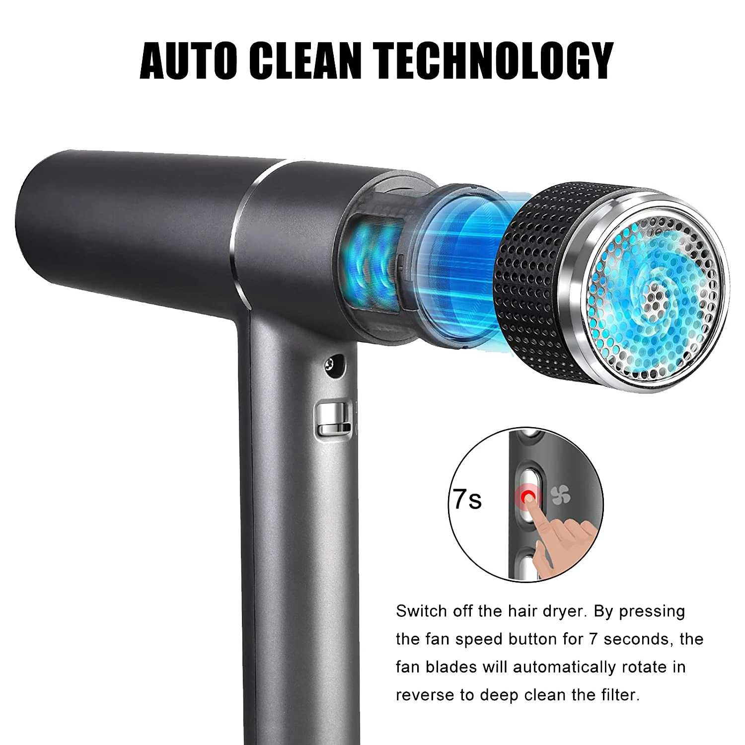 Top reverse revair high speeds hair dryer machine ionic smoothing man hair blower salon premium vacuum dog Hair dryer