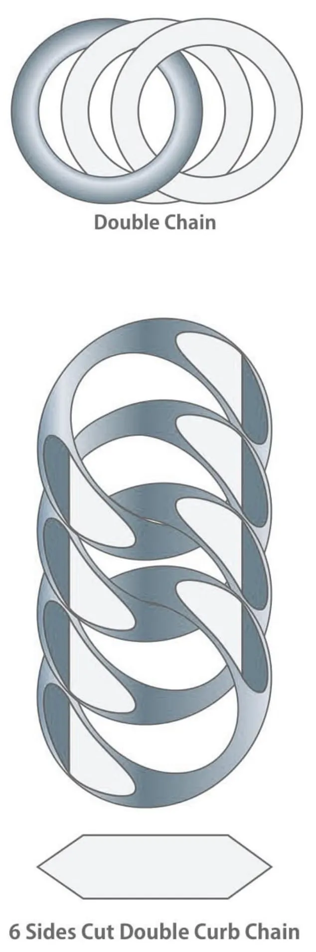 
Pt850 6 sides cut double curb chain women fine platinum chain jewelry 