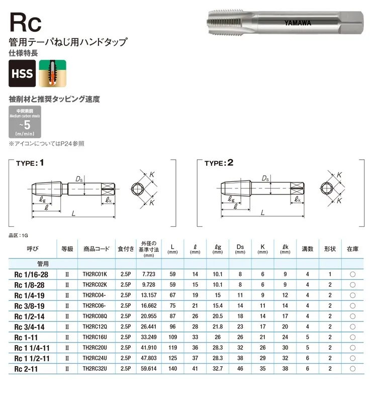 YMAWA HSS Tapered PIPE Taps PT Rc ZG 1/8 1/4 3/8 1/2 3/4 Pipe Thread tap Rp PF G BSP 1/8-28 1/4-19 3/8-19 1/2-14 3/4-14