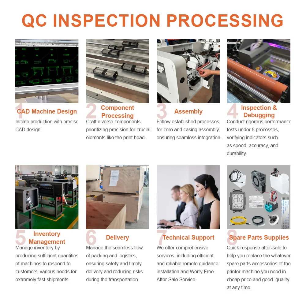 Dtf A3 Printer Creativity L1800 A3 Dtf Printer Dual Head Pigment Printer: Dtf Powder Shaker 60cm Machine