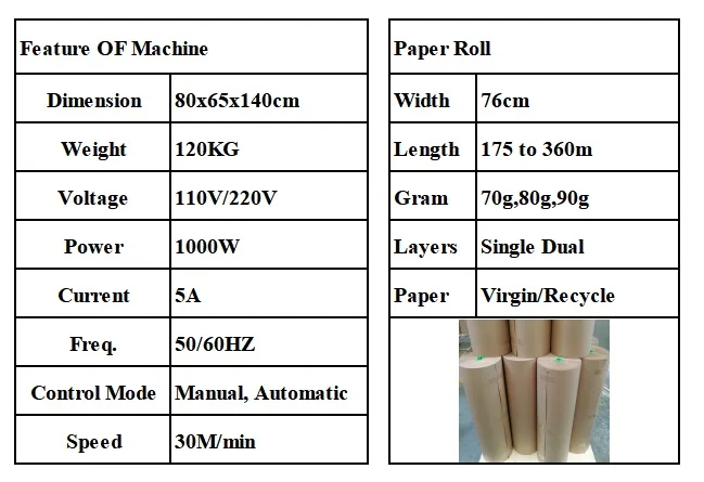 paper and machine.jpg