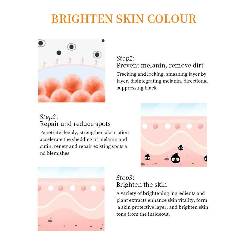 Vitamin C Anti Aging Wrinkle Skin Whitening Day Night Hyaluronic Acid Collagen Moisturizing Face Cream whitening