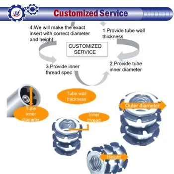Zinc Plated Fasteners Buy M6 Stainless Steel Square Tube Insert Easy Operation Star Nut