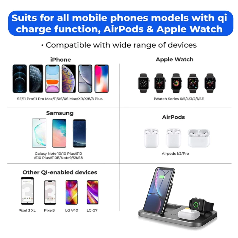 Новое поступление 5 в 1 Беспроводное зарядное устройство Подставка для iphone12 Зарядное Док-станция Airpods серии Apple