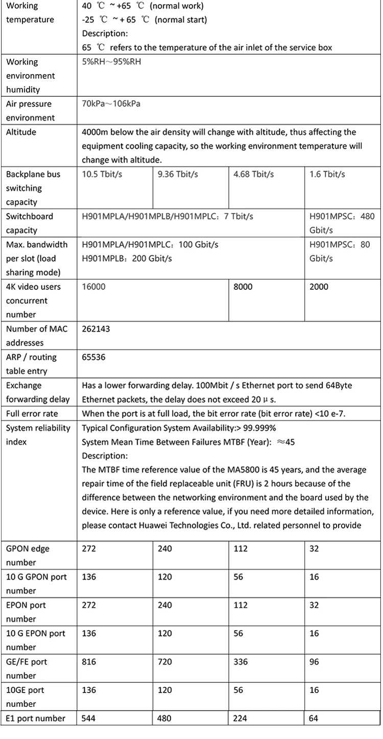 MA5800-X15 Detail (7).jpg